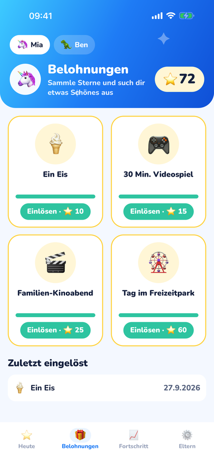 Ziele, die wirklich zählen