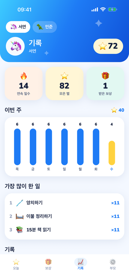 한 주를 한눈에